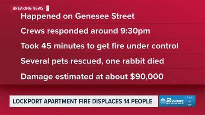 
14 people displaces by apartment fire in Aslip 
