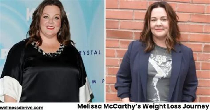 Actress Hayley Orrantia Weight Gain Journey With Her Before And After Photos