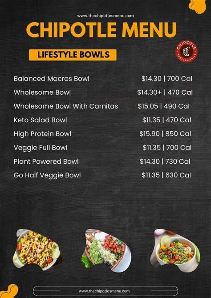 
All you need to know about Chipotle’s Lifestyle Bowls menu 