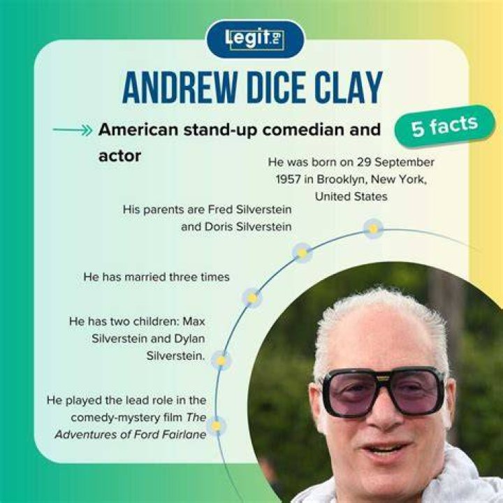 Andrew Dice Clay’s net worth, biography, fact, career, awards and life story