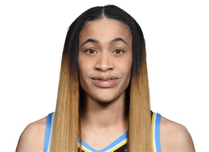 
Chennedy Carter Height, Weight, Net Worth, Age, Birthday, Wikipedia, Who, Nationality, Biography 