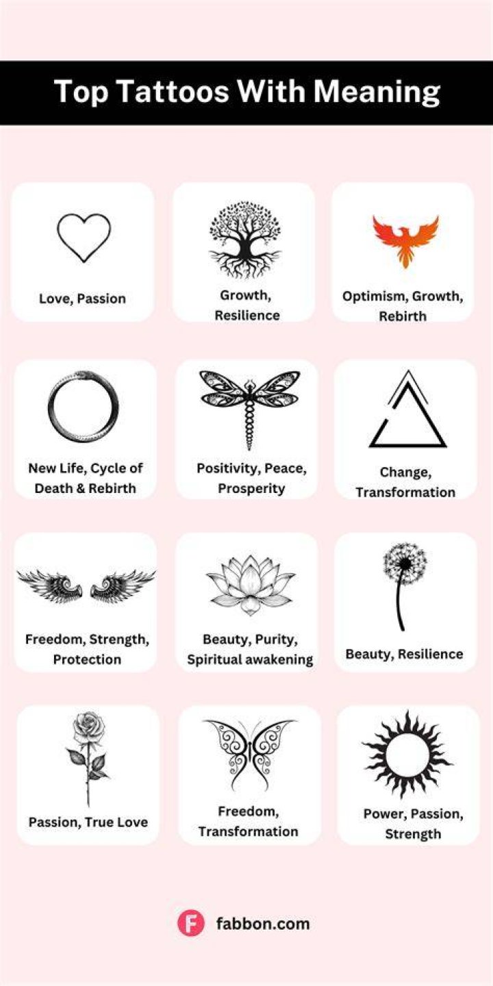 Cole Sprouse Tattoos – Their Designs And Meanings