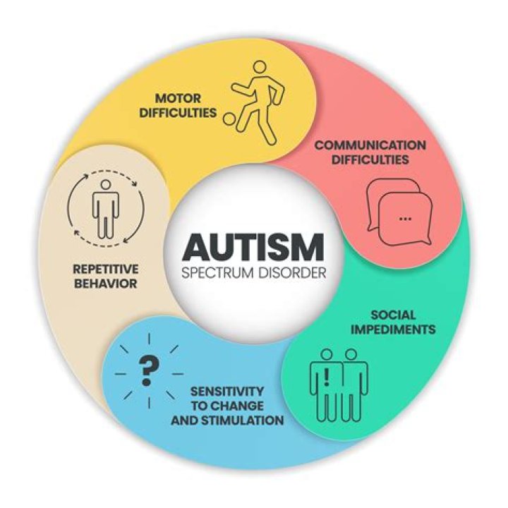 Deborah Czeresko: Does She Have Autism? Update on the health and gender of American glassblowers
