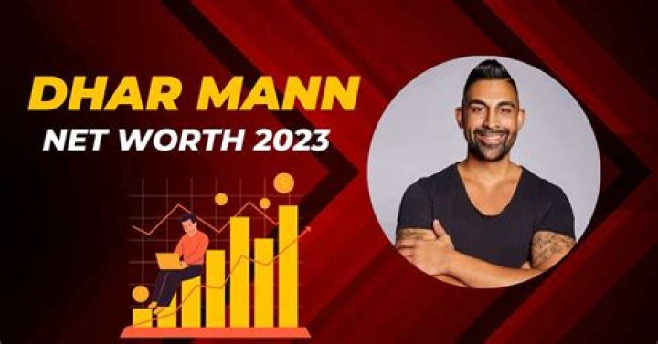 
Dhar Mann net worth: YouTuber’s fortune explored amid actors salary protest drama 