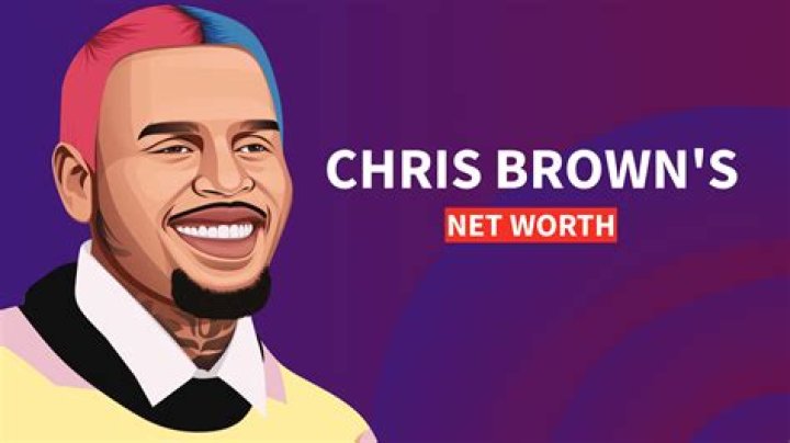 
Diamond Brown Net Worth In 2022, Chris Brown Announces New Baby, Name & Age Revealed 