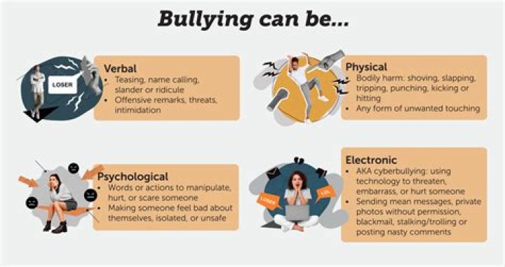 Dylan Butler Tiktok Video And Photo: Was The Shooting Caused By Bullying?