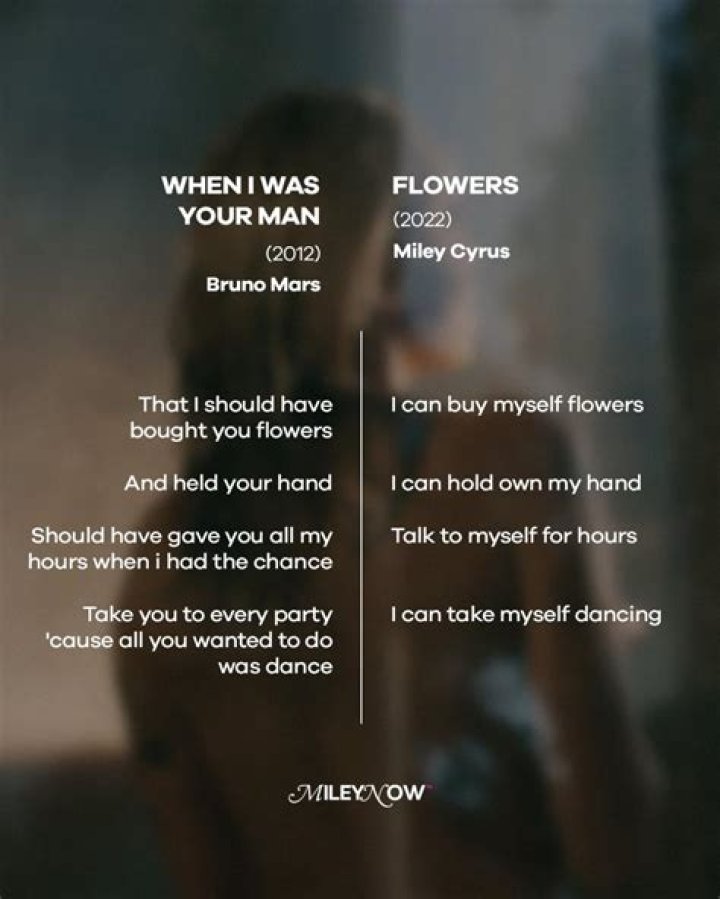 Fact Check: Did Miley Cyrus and Bruno Mars date? Flowers lyrics and Liam Hemsworth dedication claim explored