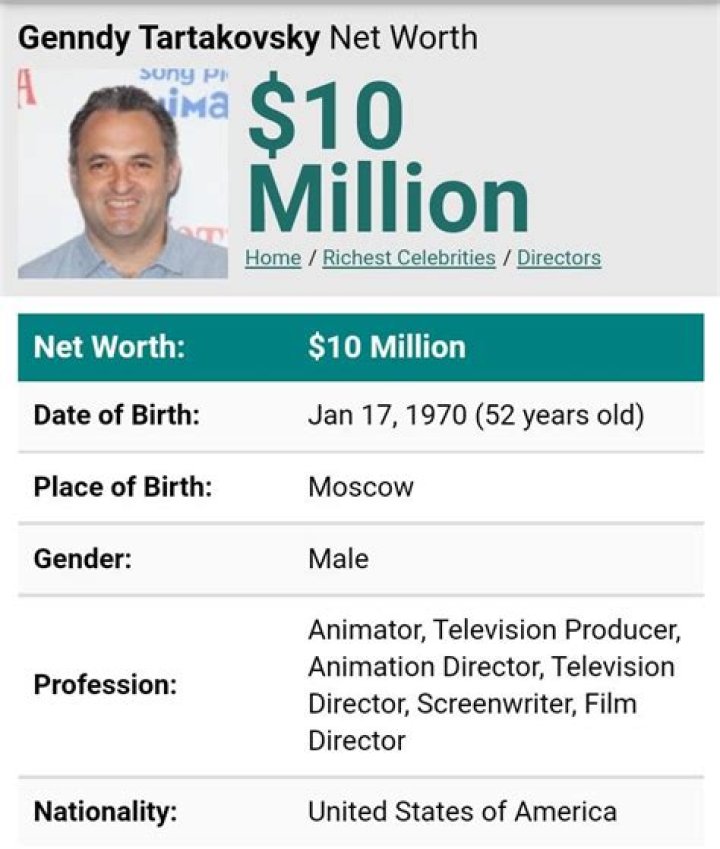 Genndy Tartakovsky Net Worth, Income, Salary, Earnings, Biography