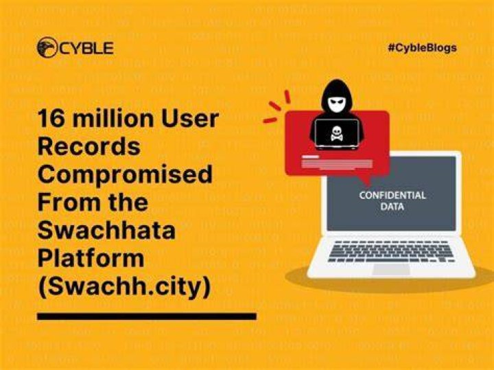 
Govt’s Swachh City platform hacked, data of 1.6 cr people at risk: Researchers 
