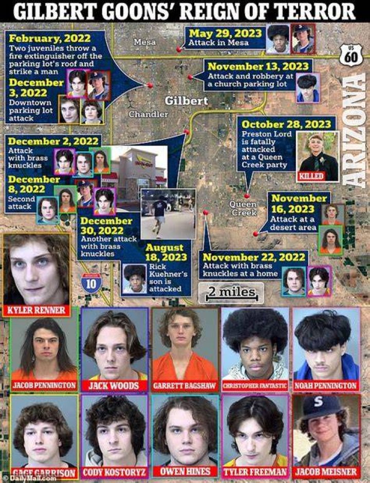 
Is Gilbert Goons Arrested? Who is Gilbert Goons? 
