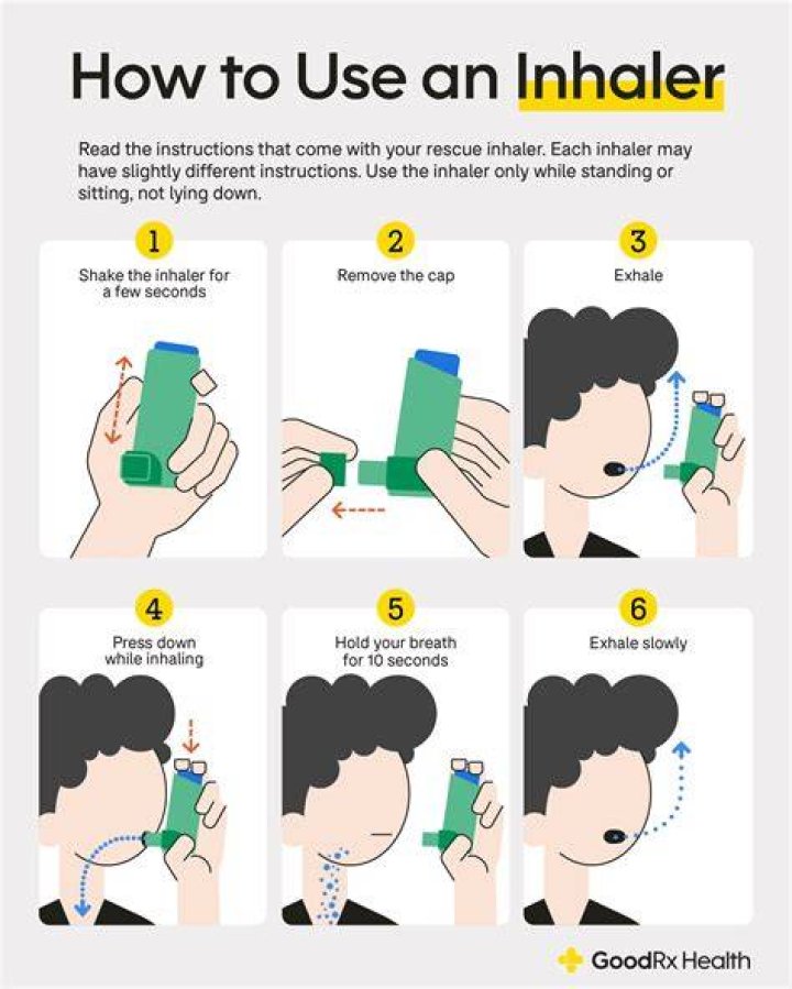 Is it bad to use expired throat spray