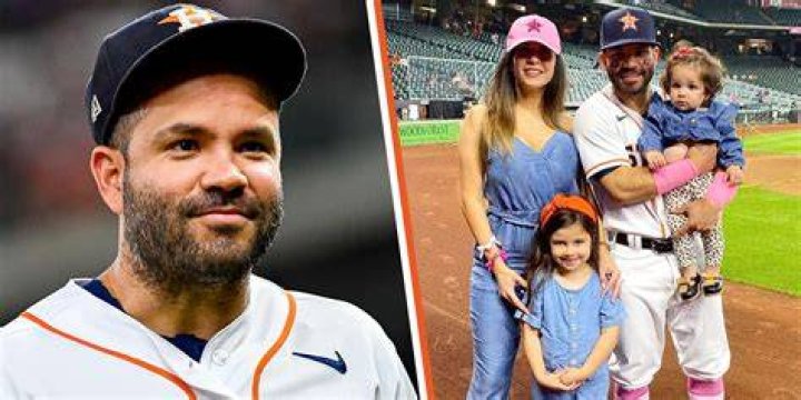 Jose Altuve Brother and Siblings: Inside His Family Ethnicity