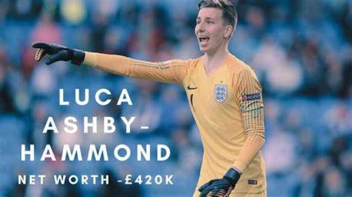 
Luke Hammond Height, Age, Girlfriend, Biography, Wiki, Net Worth 