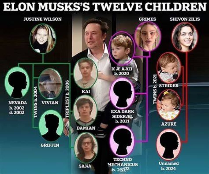 Mara Justine children: Does Mara Justine have kids?