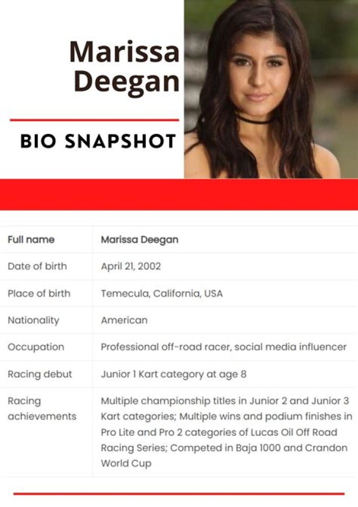 Marissa Deegan Height, Weight, Net Worth, Age, Birthday, Wikipedia, Who, Instagram, Biography