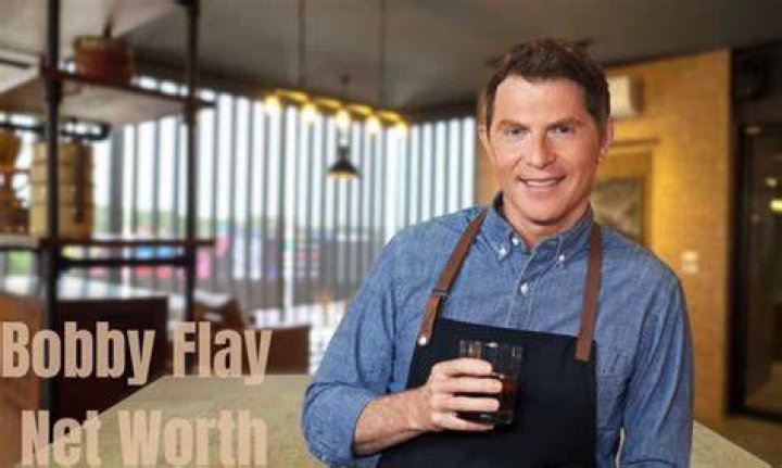 Mark Muller’s Net Worth, Biography, Career, Awards, Fact and Life Story