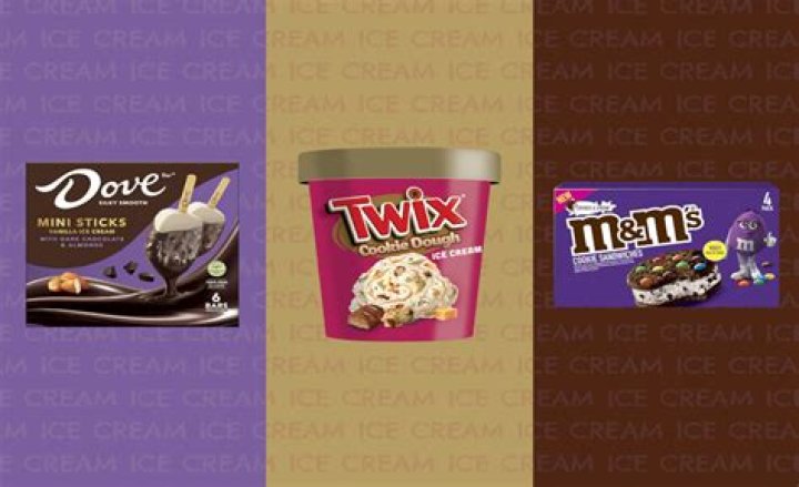 
Mars introduces new ice-cream line-up with M&M and Twix Cookie dough options 