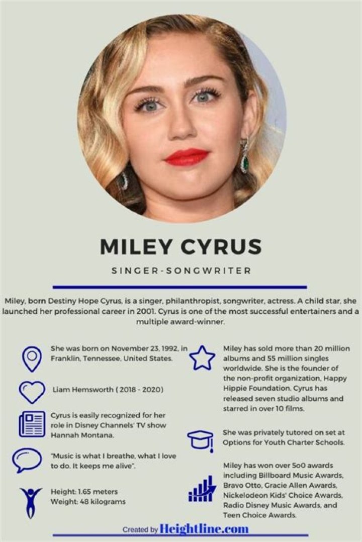 Miley Cyrus’ Height & Body Transformation Over The Years and How She Keep a Trim Physique