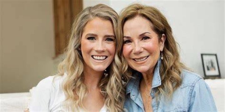 Rose Costa: Relationships, Modelling & Net Worth
