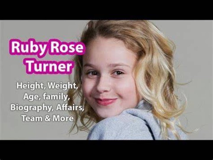 Ruby Rose Turner Height, Weight, Net Worth, Age, Birthday, Wikipedia, Who, Nationality, Biography