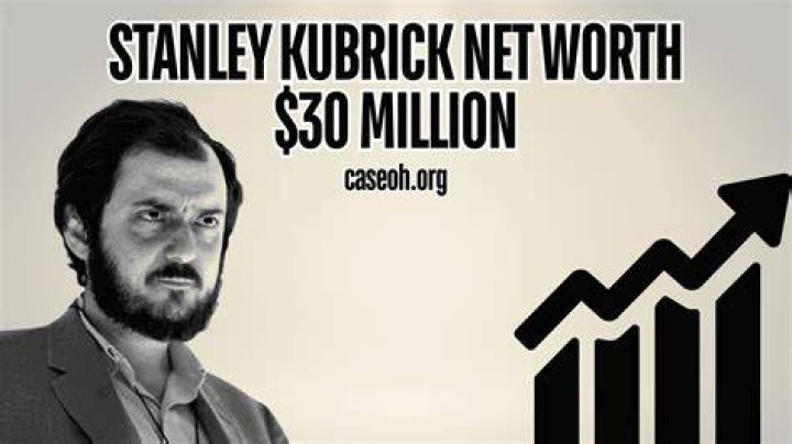 Stanley Kubrick Net Worth, Income, Salary, Earnings, Biography