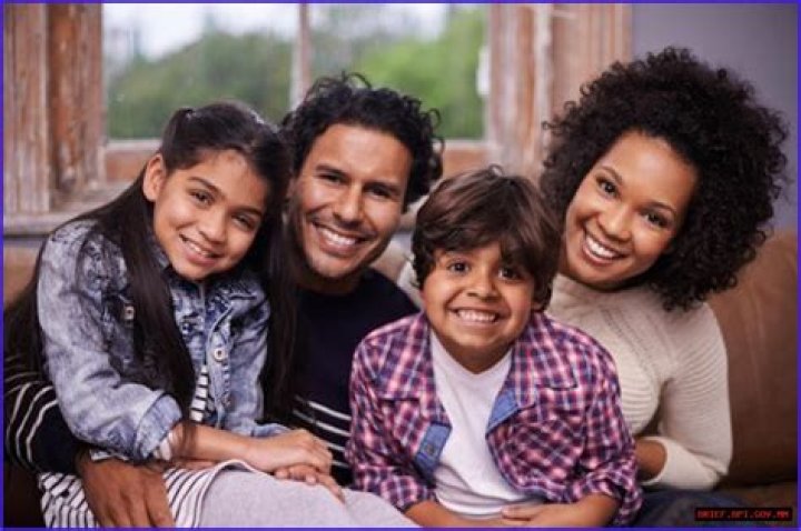 
Tati Gabrielle Family Including Mother Father And Siblings 