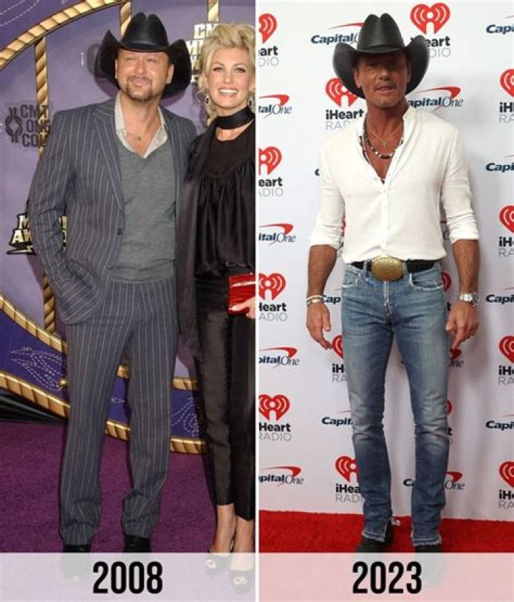Tim McGraw Height, Weight, Net Worth, Age, Birthday, Wikipedia, Who, Nationality, Biography