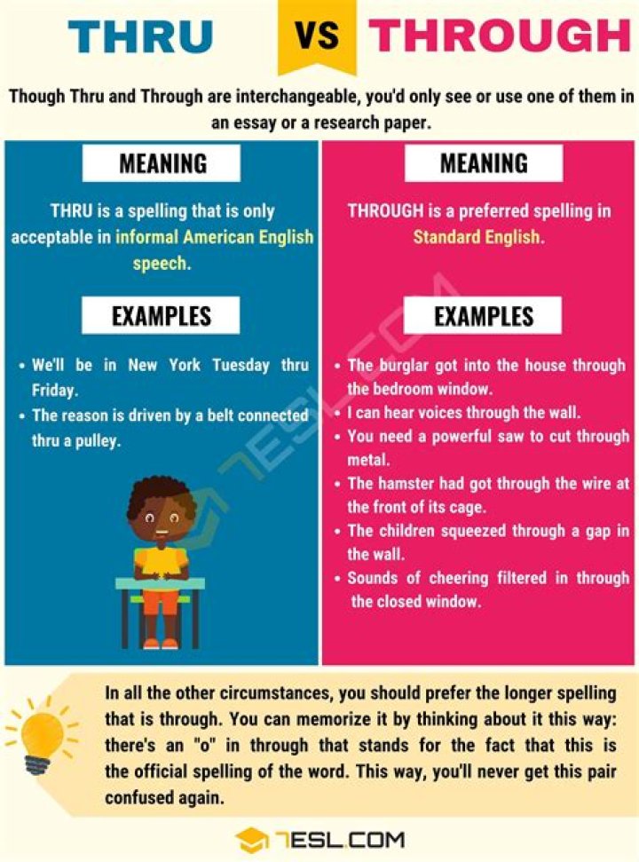 What is the Difference Between By and Through