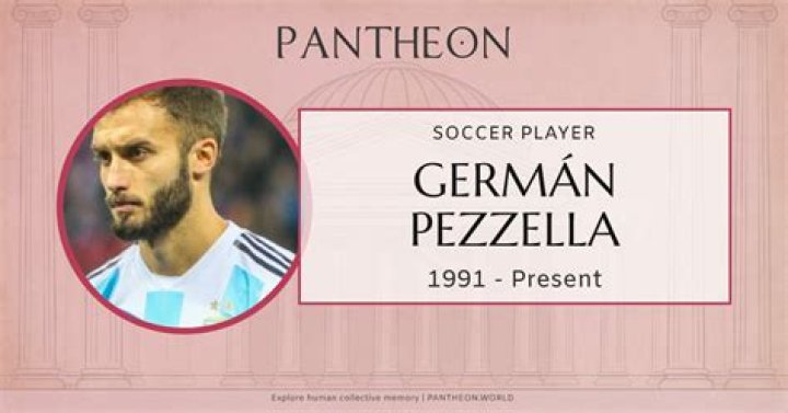 Who are German Pezzellas Parents? German Pezzella Biography, Parents Name, Nationality and More