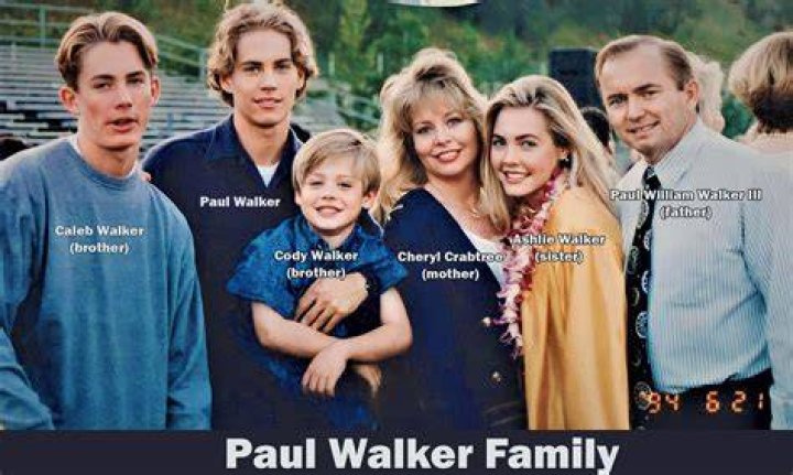 
Who Are Kenneth Walker III Parents? Meet His Father, Mother And Siblings On His Instagram 