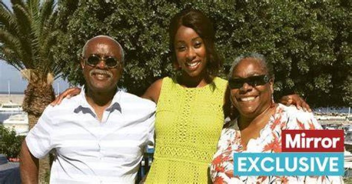 
Who are Scarlette Douglas Parents? Scarlette Douglas Biography, Parents Name and More 
