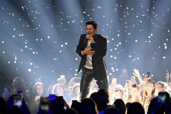 Who is Chayanne? See Net-worth, Quote, Awards, Fact, Wiki