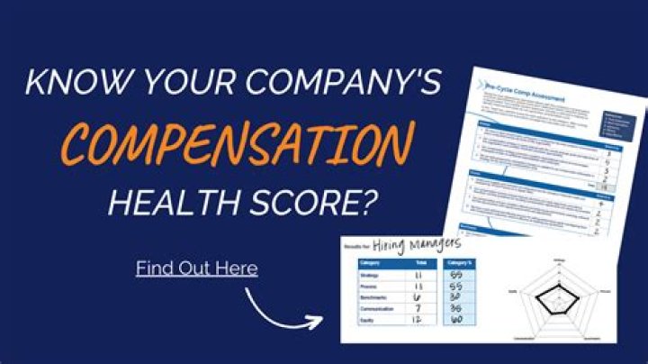
Who Is William Cronon? Compensation – Health Update Now 